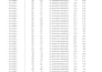 do protein docking and bioinformatics analysis using cluspro